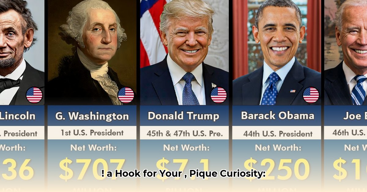 president-s-net-worth-before-and-after